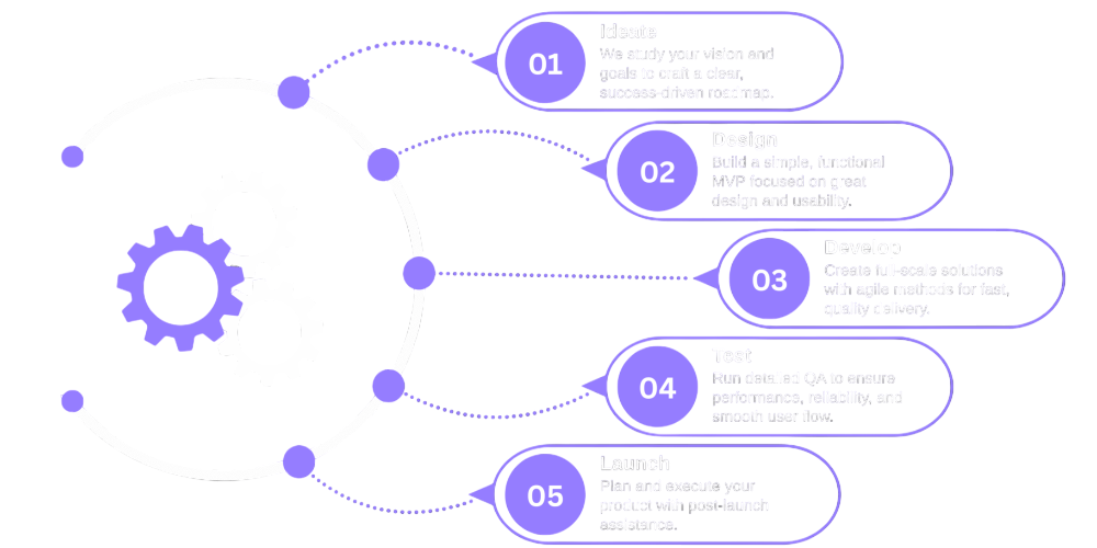 IMG_1482-scaled-rdy5qxc9b1vwj4xn16g2ync4pure1oqv4bnv9woa6g-Photoroom